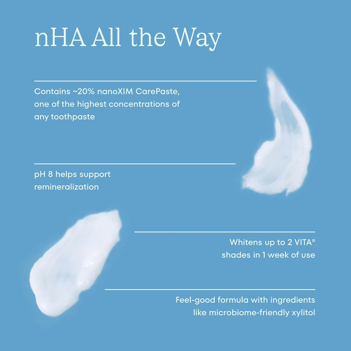 Cocoshine 15% Nano-Hydroxyapatite Toothpaste by COCOLAB, Pina Colada 3.4oz