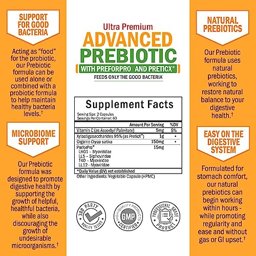 Prebiotics for Advanced Gut Health - Immune System Support & Dietary Fiber