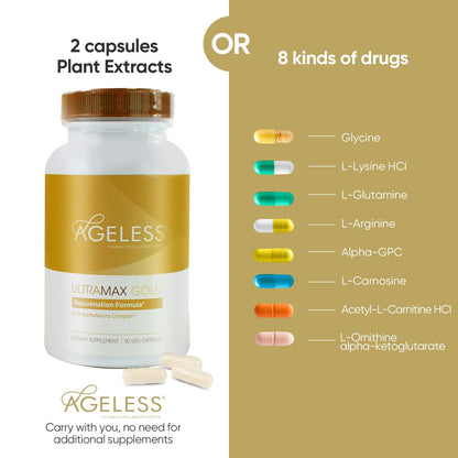 AGELESS™: UltraMAX Gold™ Capsules, HGH Anti-Aging Supplement for Women, Slows Cellular Aging, Supports Immune Health, Smoother Skin Tone and Restorative Sleep, Weight Management, 90 Capsules | Healthy Aging Support, Cellular Energy, Longevity Support, Dai