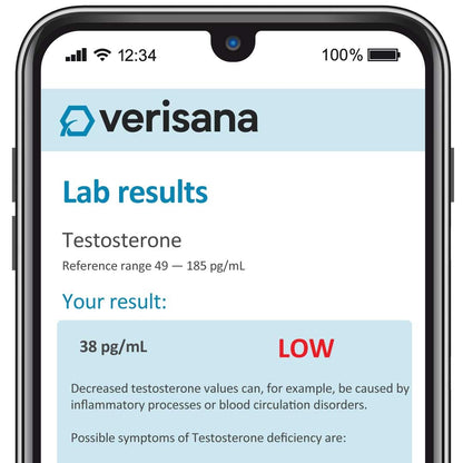 Comprehensive Hormone Test for Women and Men – Testing Kit for 8 Hormone Readings