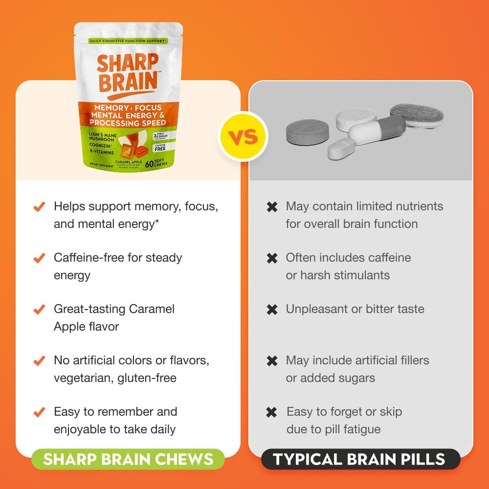 Sharp Brain – Soft Chews for Memory & Focus – Daily Cognitive Support to Help You Stay Sharp – Lion’s Mane Mushroom, Cognizin® Citicoline & B Vitamins – Caffeine-Free, 60 Chews