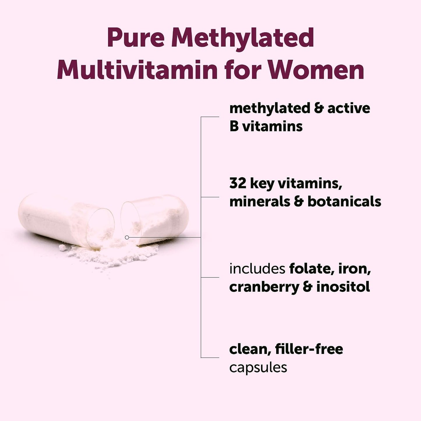 Micro Ingredients Pure Methylated Multivitamin for Women, 240 Capsules | 32-in-1 Formula with Vitamin B, C, D + Iron, Methylfolate & More | Supports Women 's Daily Wellness | Filler Free, Non-GMO