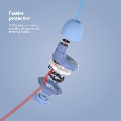 Loop Switch Earplugs – Multi-Mode Noise-Reducing Earplugs | Adjustable Passive Hearing