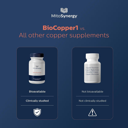 Original BioCopper1 (Cunermuspir) - BioAvailable Copper MultiVitamin with CoQ10 and d-ribose to Boost NAD+ Supports Mitochondrial ATP Energy Brain and Joint Health