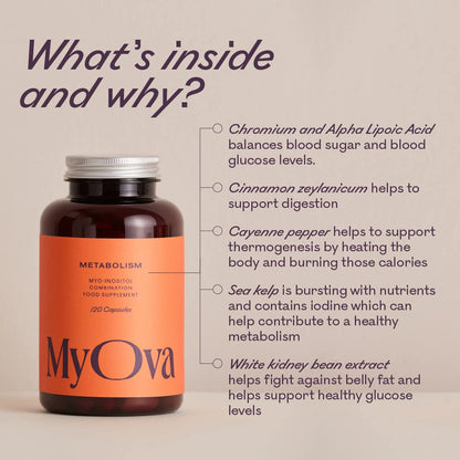 MyOva Metabolism PCOS Supplement - 120 capsules, 30-Day Supply - 2000mg