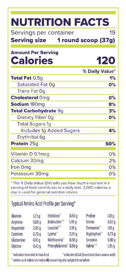 FitBites Boba Tea Protein Whey Protein Isolate (Chrysanthemum Tea), 5.9g BCAAs, Gluten