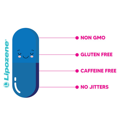 Lipozene Diet Pills - Weight Loss Supplement - Appetite Control - Two Bottles of 30 Capsules