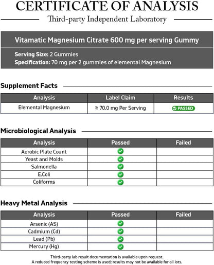 Vitamatic Magnesium Citrate Gummies, 600 mg, 60 Vegan Gummies | 600 mg Magneisum Citrate Per Serving with 70 mg of Elemental Mg, Natural Raspberry Flavor, Non-GMO, Gluten Free, Pectin Based