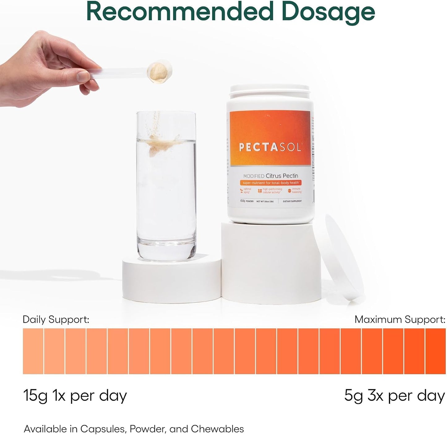 PectaSol Modified Citrus Pectin – 454g Powder + 270 Capsules – Promotes Optimal Long-Term Health & Healthy Aging – Super Nutrient Backed by 100+ Clinical Studies, Physician Formulated & Recommended