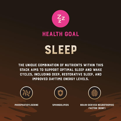 Sleep Stack - Includes Joint Strength & Repair, Skin, Hair & Nails, Mood Memory & Brain for Cognitive Function, Mobility, and Wellness