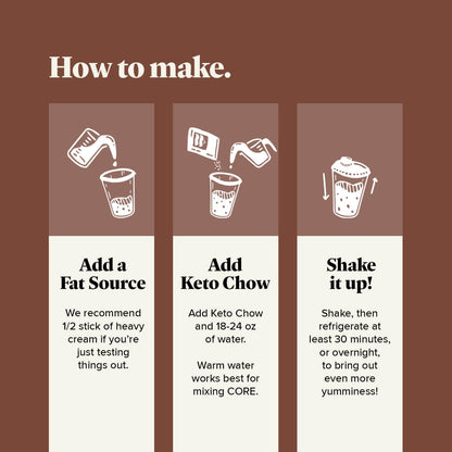 Keto Chow Essentials Kit Meal Replacement Shake Powders, 6 Flavors