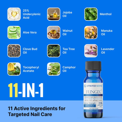 Approved Science Fungix Extra Strength - Undecylenic Acid and Tea Tree Oil - Serum for Fingernail and Toenail Care - Infused with Essential Oils - Healthy Nail Appearance - Easy to Apply - Pack of 1