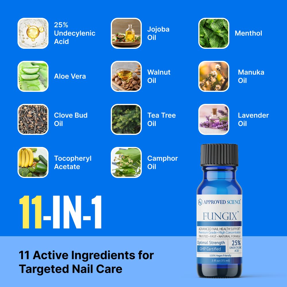 Approved Science Fungix Extra Strength - Undecylenic Acid and Tea Tree Oil - Serum for Fingernail and Toenail Care - Infused with Essential Oils - Healthy Nail Appearance - Easy to Apply - Pack of 1