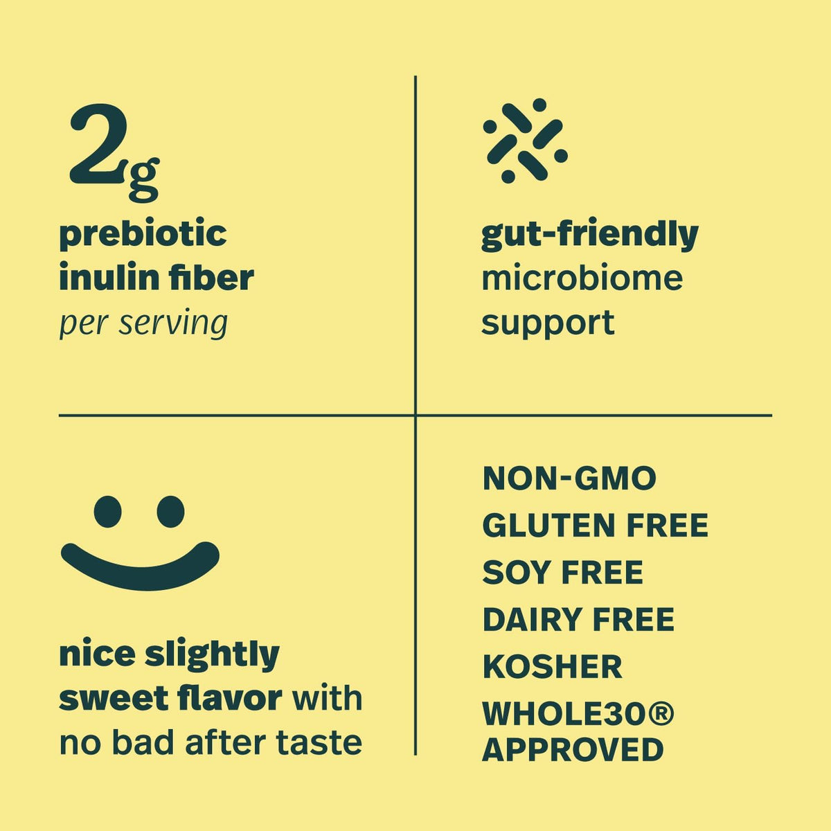 Sprout Living Organic Inulin with FOS Prebiotic Powder, Soluble Fiber for Leaky Gut, Bloating, Digestion, Feed Friendly Bacteria (Probiotics), 1 Scoop Daily, 1 lb (90 Servings)