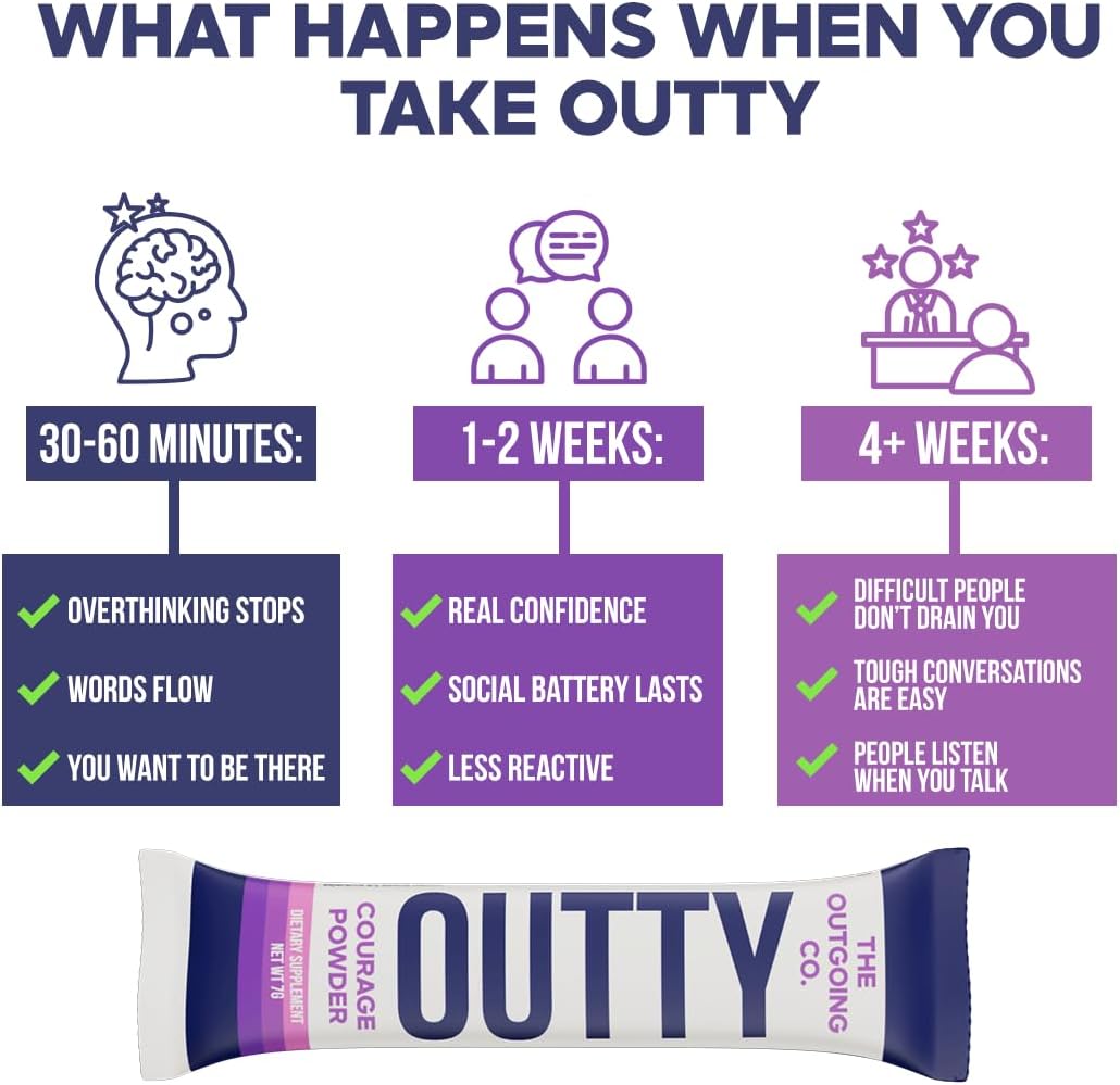 Outty Courage Powder Drink Mix, Acai Berry, 15 Pack | Taurine, L-Theanine, Mucuna Pruriens, GABA, Oroxylin A, zero sugar, caffeine-free, keto-friendly, and made in the USA.