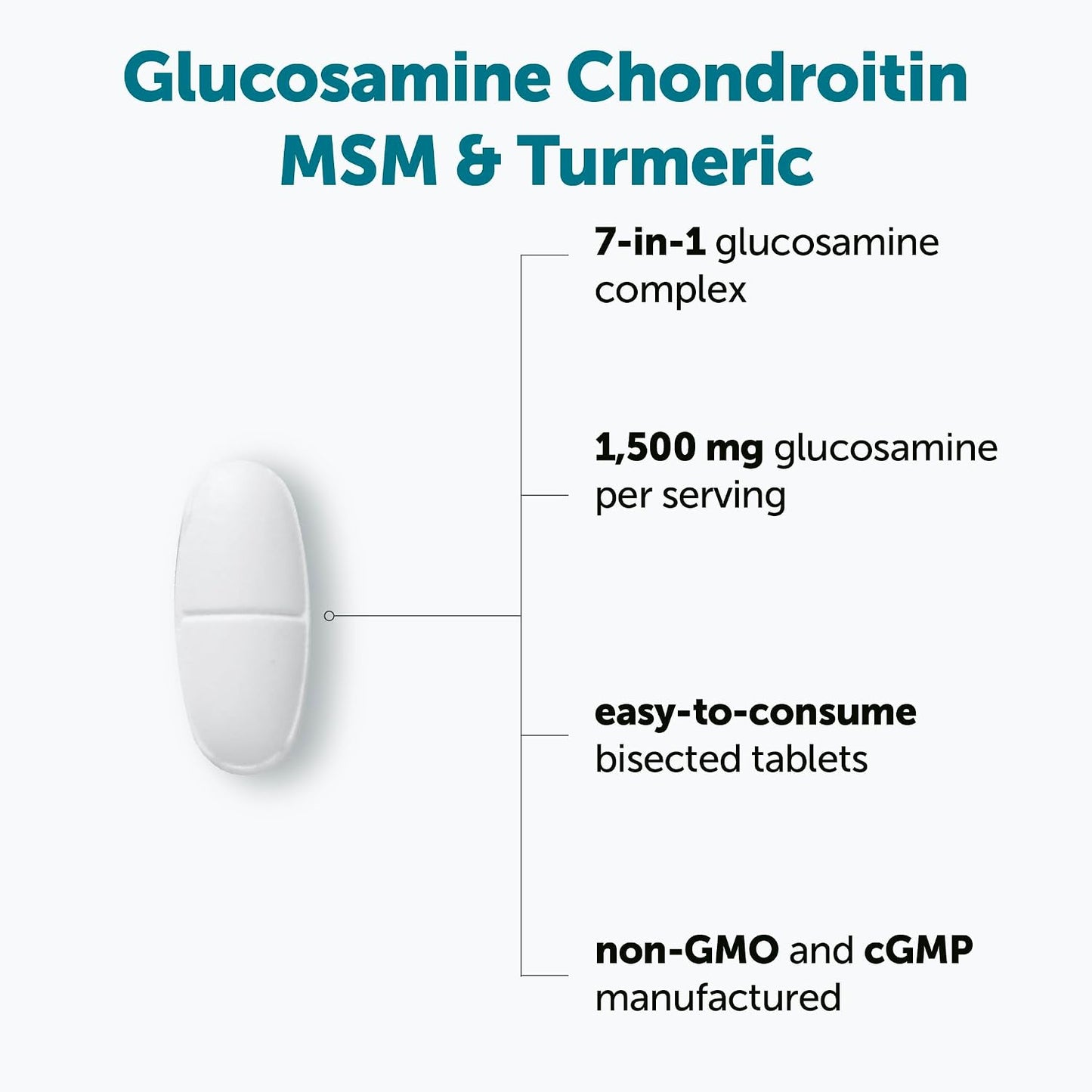 Micro Ingredients Glucosamine Chondroitin MSM and Turmeric Supplement, 300 Bisected Tablets | Joint Supplements for Men & Women* | 7-in-1 with Boswellia, Hyaluronic Acid, & Collagen Complex