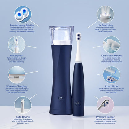 SuperMouth ULTIM8 Electric Toothbrush, UV Hub & Travel Case, Rose Gold