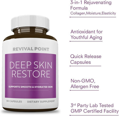 Deep Skin Restore- Advanced Dermal Repair Complex to Boost Firmness, Hydration, & Elasticity– Vegan Collagen Builder & Skin Supplement with 6 Clinically Proven Ingredients– 60 Capsules