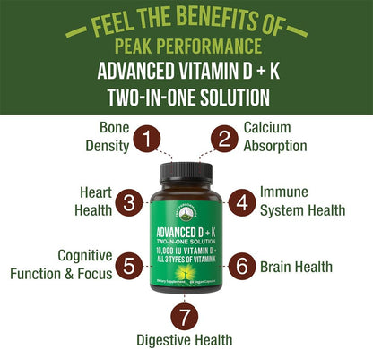 Peak Performance Advanced Vitamin D 10000 IU with All 3 Types of Vitamin K - 10,000 Vitamin D3 and Vitamin K2, K1, MK-7 (MK7), MK4 Supplement - 60 Small and Easy to Swallow Capsules
