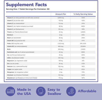 Bari Life Post-Op, Gastric Sleeve, Gastric Bypass Vitamin and Supplement Starter Kit (Grape)