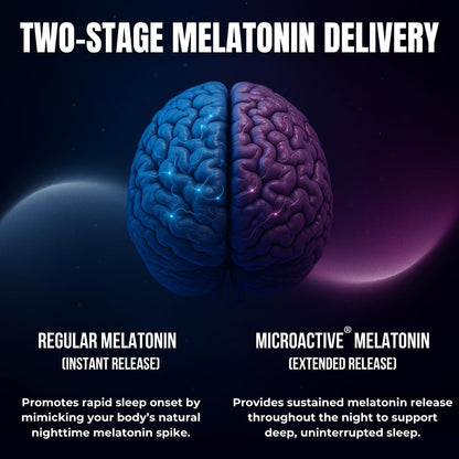Extra Strength Sleep Aid for Adults with Extended Release MicroActive Melatonin, Ashwagandha, L-Theanine, & 7 Additional All-Natural Ingredients | Advanced Recovery Supplement (90 Capsules)