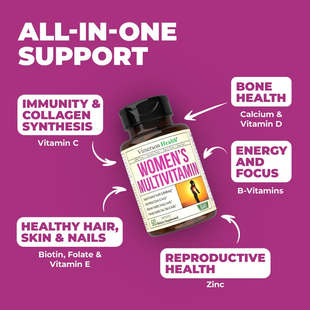 Multivitamin for Women - Womens Multivitamin & Multimineral Supplement