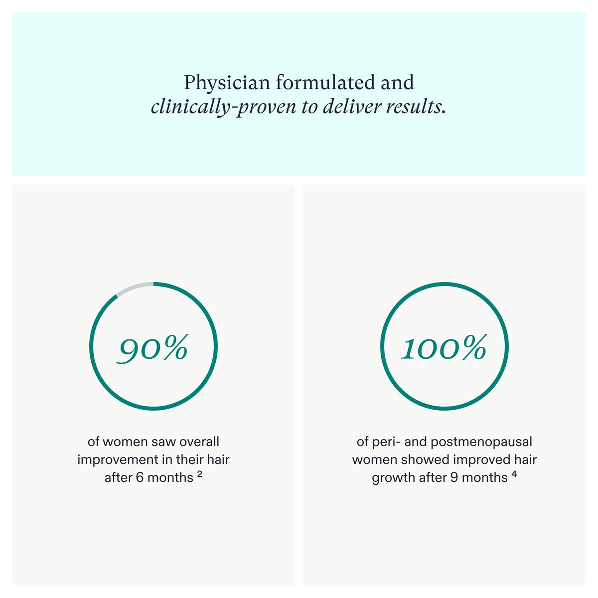 Nutrafol Hair Growth Supplement Bundle | Women Ages 18-44 + Womens Ages 45+ | Clinically Proven