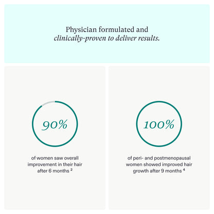 Nutrafol Hair Growth Supplement Bundle | Women Ages 18-44 + Womens Ages 45+ | Clinically Proven