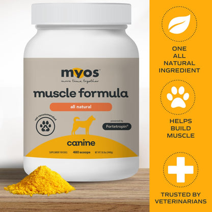 Powered by Fortetropin All-Natural Dog Muscle Builder and Mobility Support Supplement for Strength and Recovery - Helps Reduce Muscle Loss Due to Normal Aging, 360g