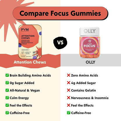 PYM Attention Chews, Mixed Berry (20 Count) | Energy and Focus Support