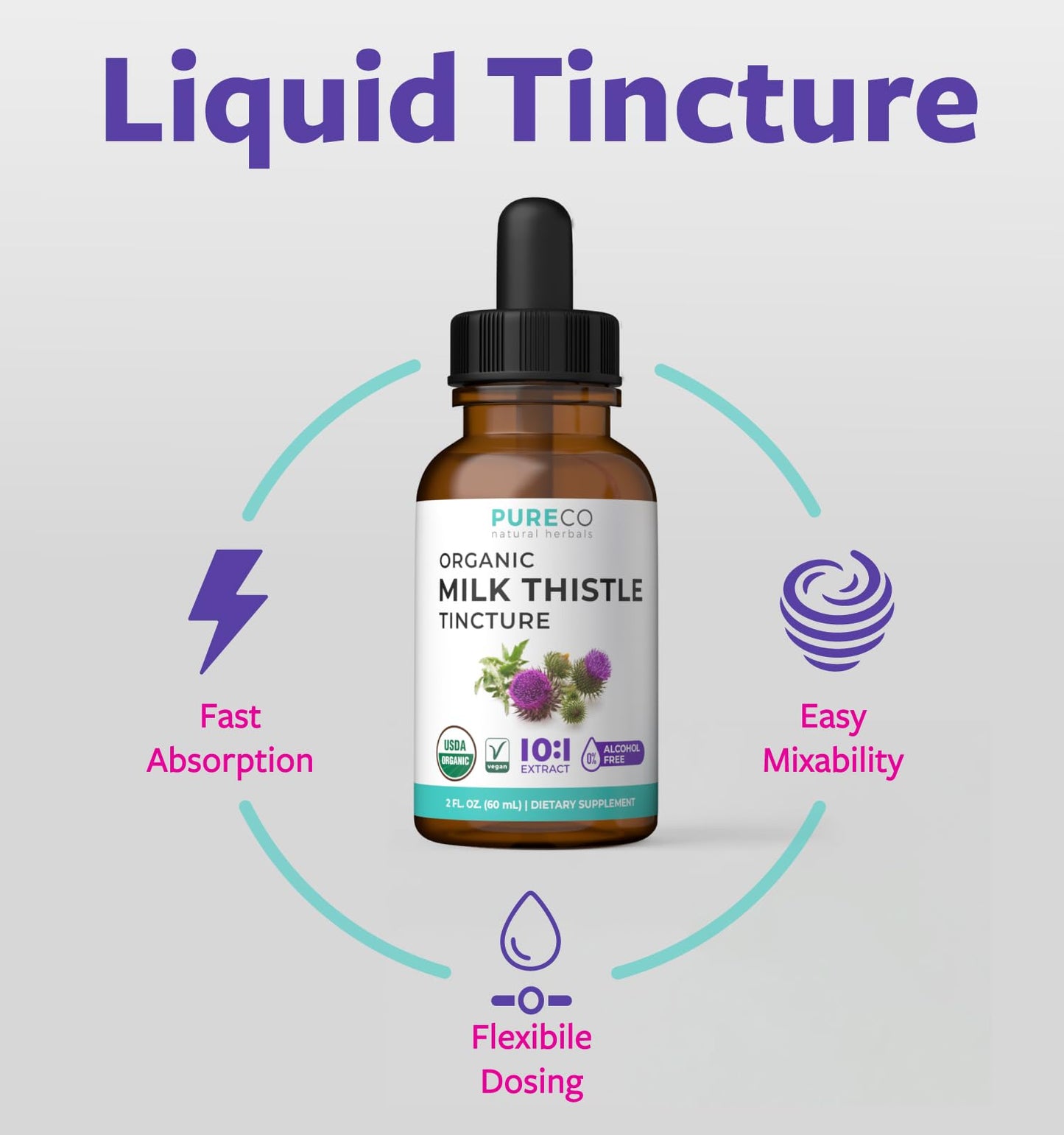 USDA Organic Milk Thistle Capsules - 80% Silymarin Supplement for Liver Support- Super Concentrated 300mg of 30:1 Milk Thistle Extract Equivalent to 9,000mg - Milk Thistle Liver Detox 60 Day Supply
