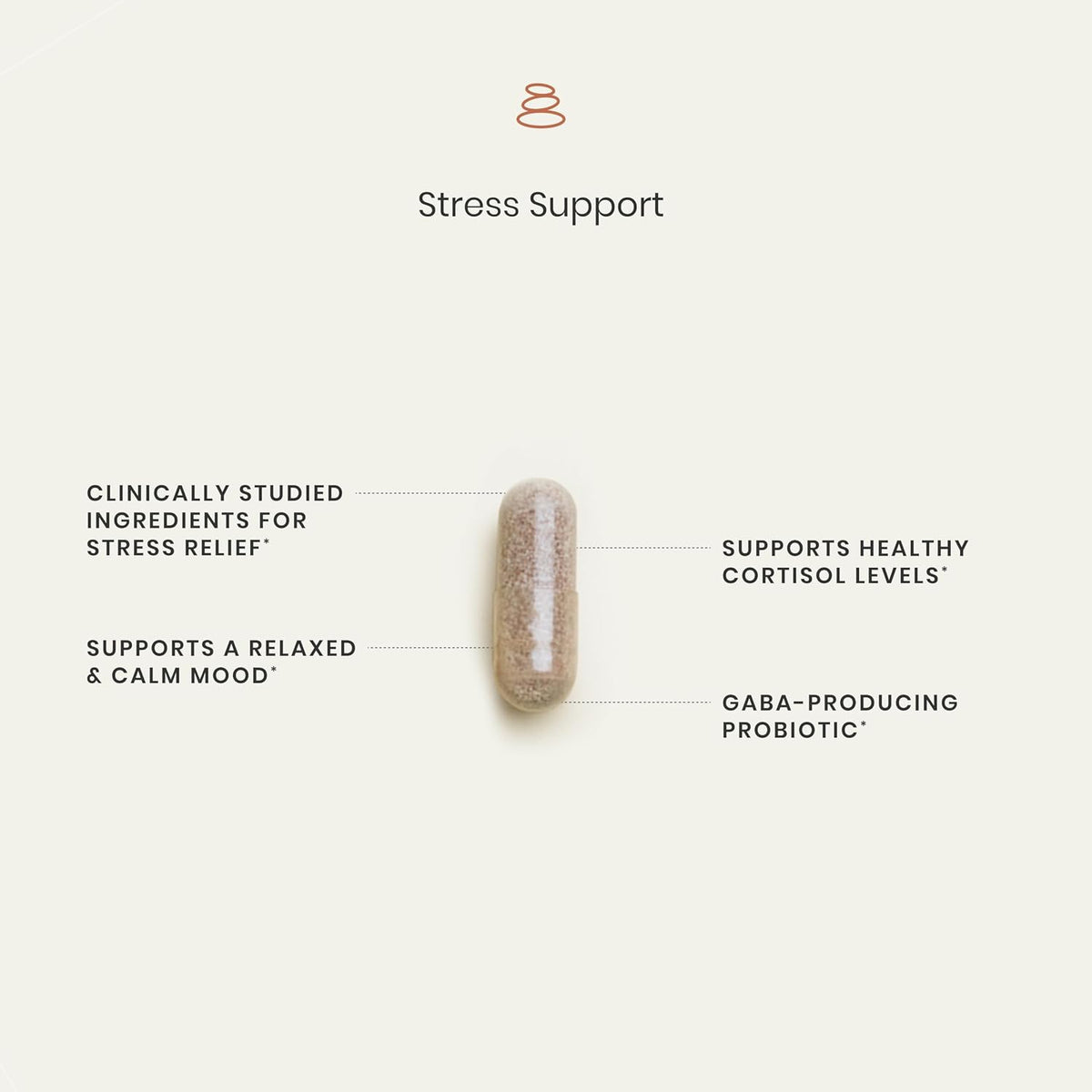 Perelel Stress Support Supplement with Ashwagandha & Saffron