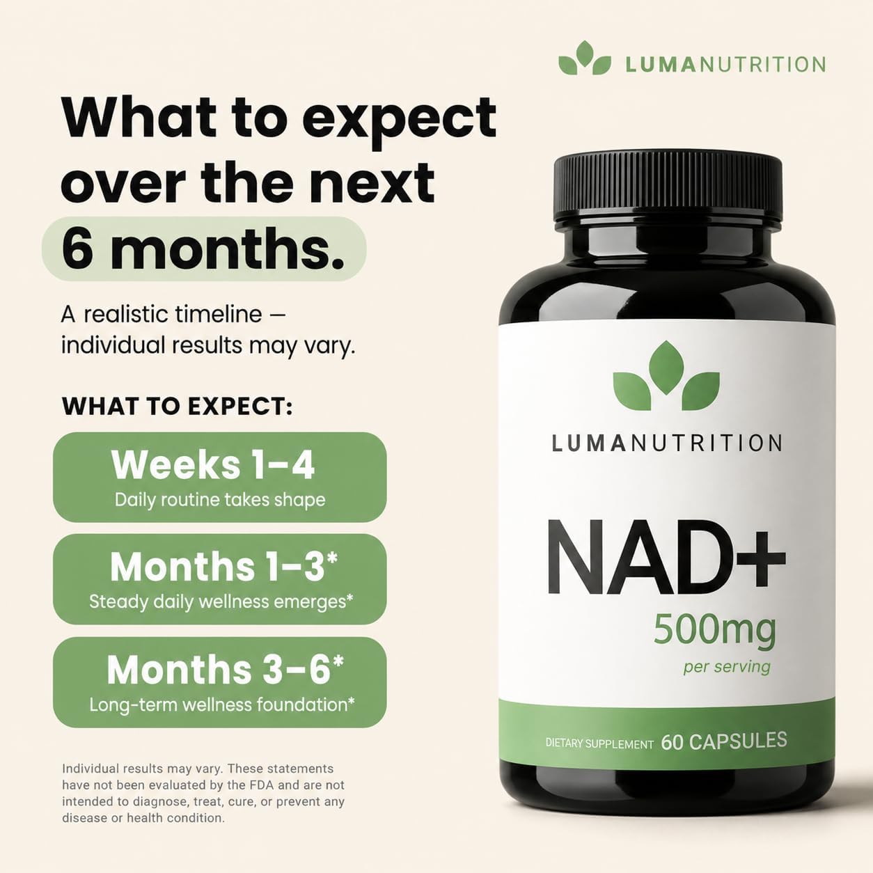 Luma Nutrition NAD+ Supplement 1000mg for Women & Men - 60 Capsules
