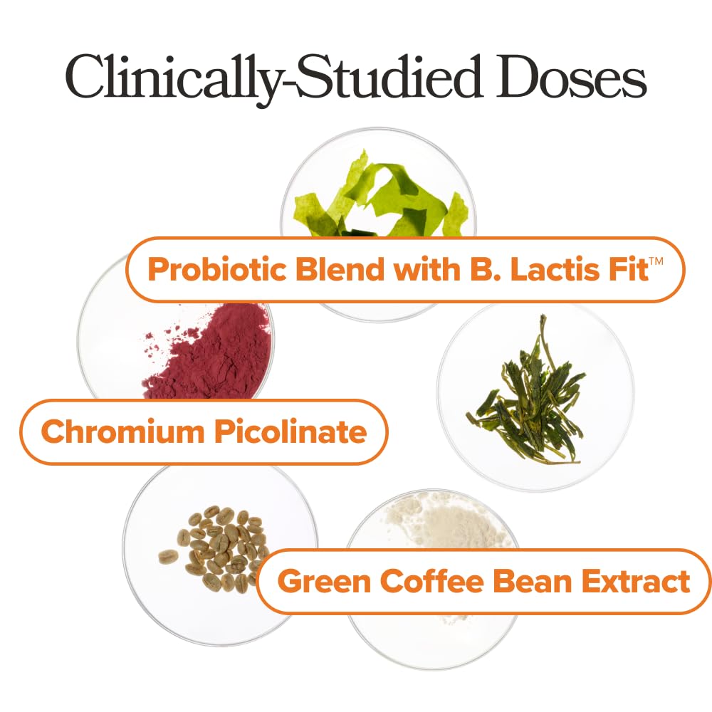 URO Metabolism + Probiotic for Energy & Gut with Chromium – 30-Day Supply