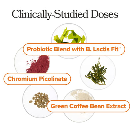 URO Metabolism + Probiotic for Energy & Gut with Chromium – 30-Day Supply