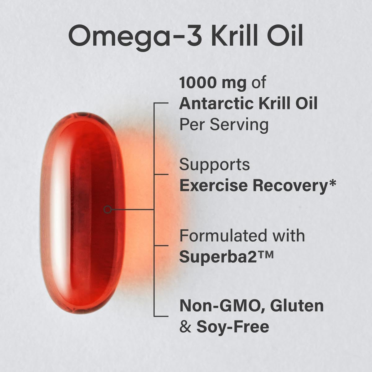 Sports Research Krill Oil Supplement with EPA & DHA Omega 3, Phospholipids & Astaxanthin from Antarctic Krill - Highest Concentration of Krill Oil for Men & Women - 1000mg, 60 Softgel Capsules