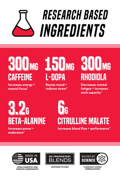 Outwork Nutrition Pre-Workout Supplement with Nootropics - Energy & Mental Focus
