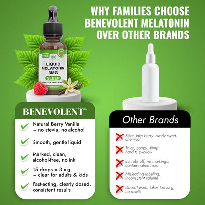 Benevolent Liquid Melatonin Drops for Adults and Kids 3mg - Fast-Acting Sleep Drops to Fall Asleep Faster & Longer - Non-GMO & Made in USA - Berry Vanilla Flavor, 2 Month Supply