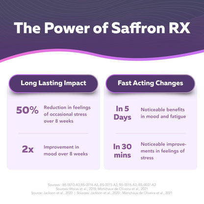 Organic Saffron Extract: Optimized Extract with Safromotivines, Safranal, and Crocins – Clinically Studied | Premium Persian Sargol Quality | Supports Mood, Calmness, and Relaxation – 30 Servings
