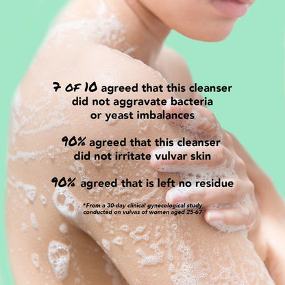 SweetSpot Labs Microbiome Balancing Feminine Wash, Clean, Gynecologist Tested & Approved