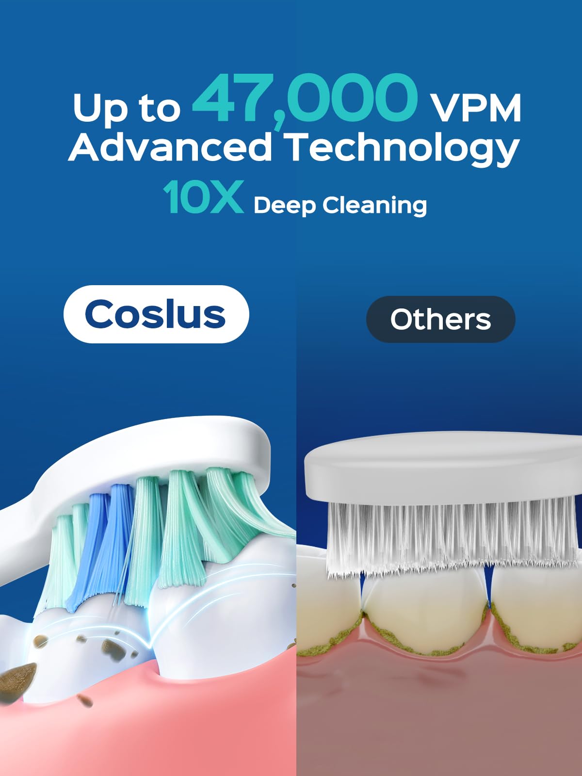 COSLUS C40 Sonic Electric Toothbrush for Adults & Family, Black, 1PC
