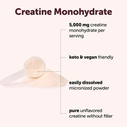 Micro Ingredients Creatine Monohydrate Powder 1 kg (2.2 Lbs), 5000mg Per Serv, Micronized Creatine Powder, Unflavored, No Filler, Keto & Vegan, Easy Dissolve, Pre Workout for Women & Men*