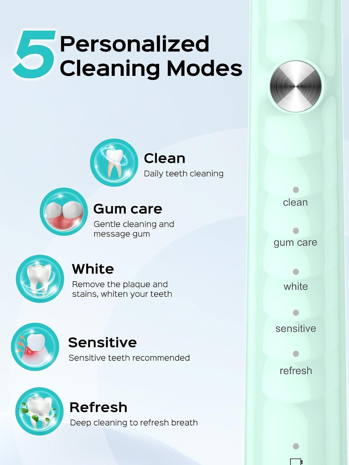 COSLUS Water Dental Flosser Tooth Pick: 10 Levels Smooth Control Portable Wireless Electric Toothbrush for Adults and Kids Rechargeable Black and Green