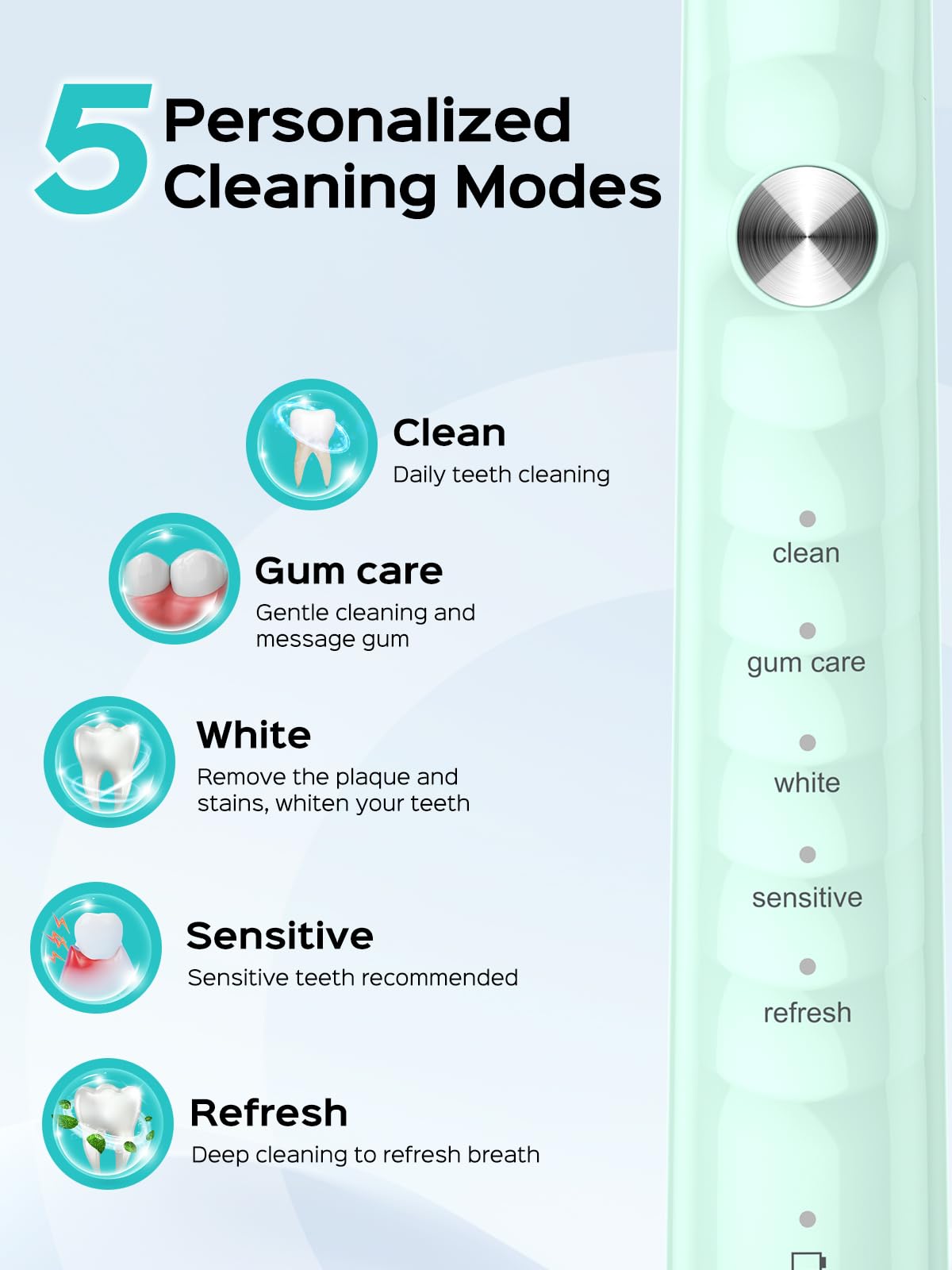 COSLUS C40 Sonic Electric Toothbrush for Adults & Family, Black, 1PC