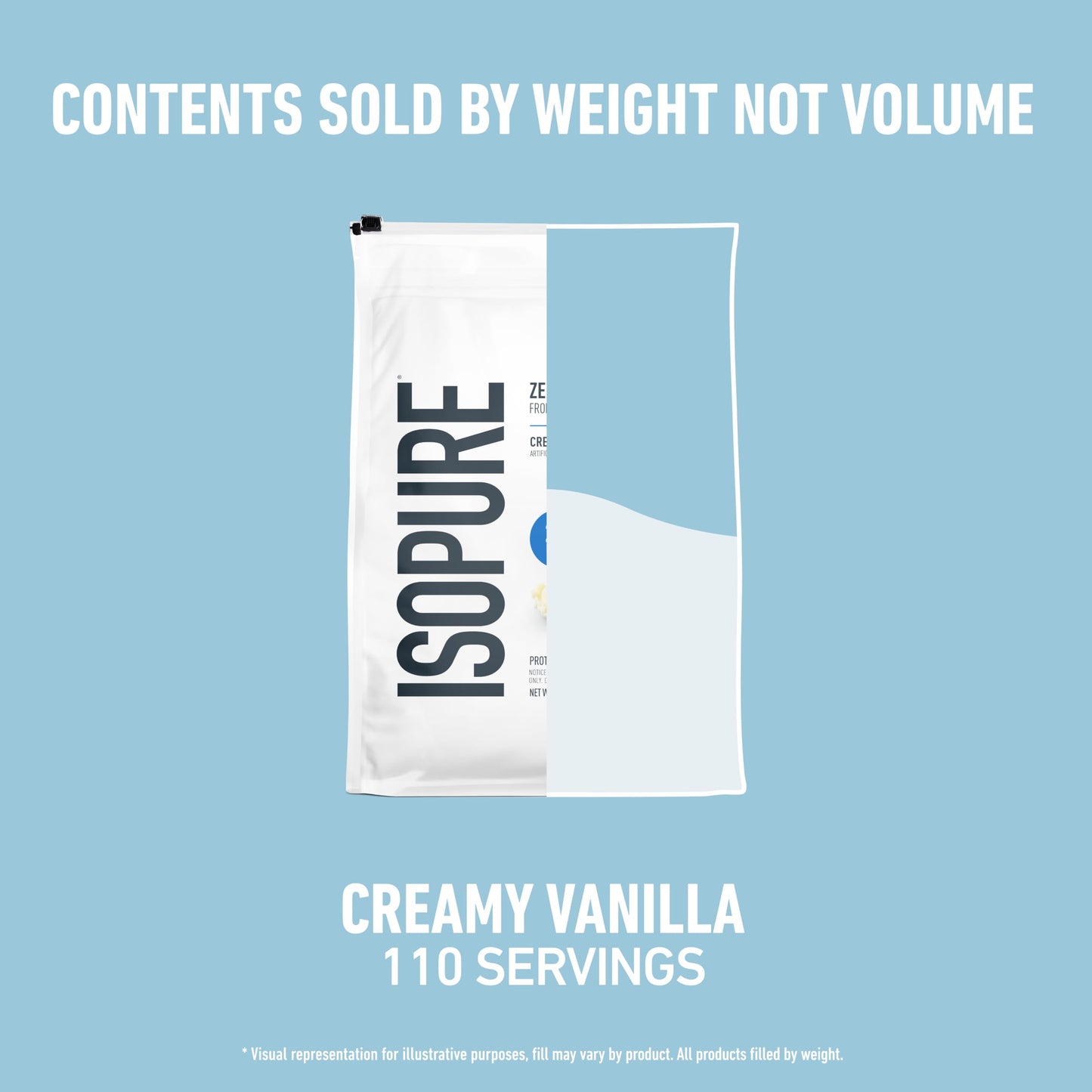 Isopure Zero Carb 100% Pure Whey Isolate Protein Powder, Gluten Free, With Vitamins, Cookies & Cream, 25g Protein Per Serving, 1 Lb, 15 Servings (Packaging May Vary)