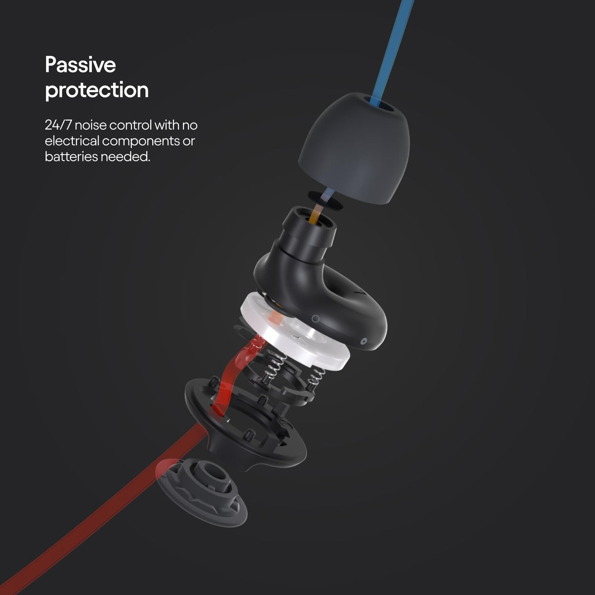 Loop Switch Earplugs – Multi-Mode Noise-Reducing Earplugs | Adjustable Passive Hearing