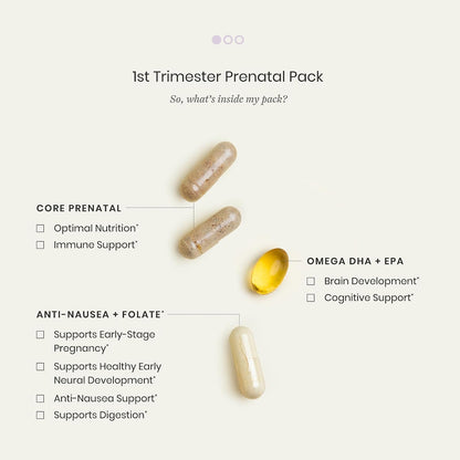 Perelel 1st Trimester Prenatal Vitamins for Women, Folate, Omega 3, Iron
