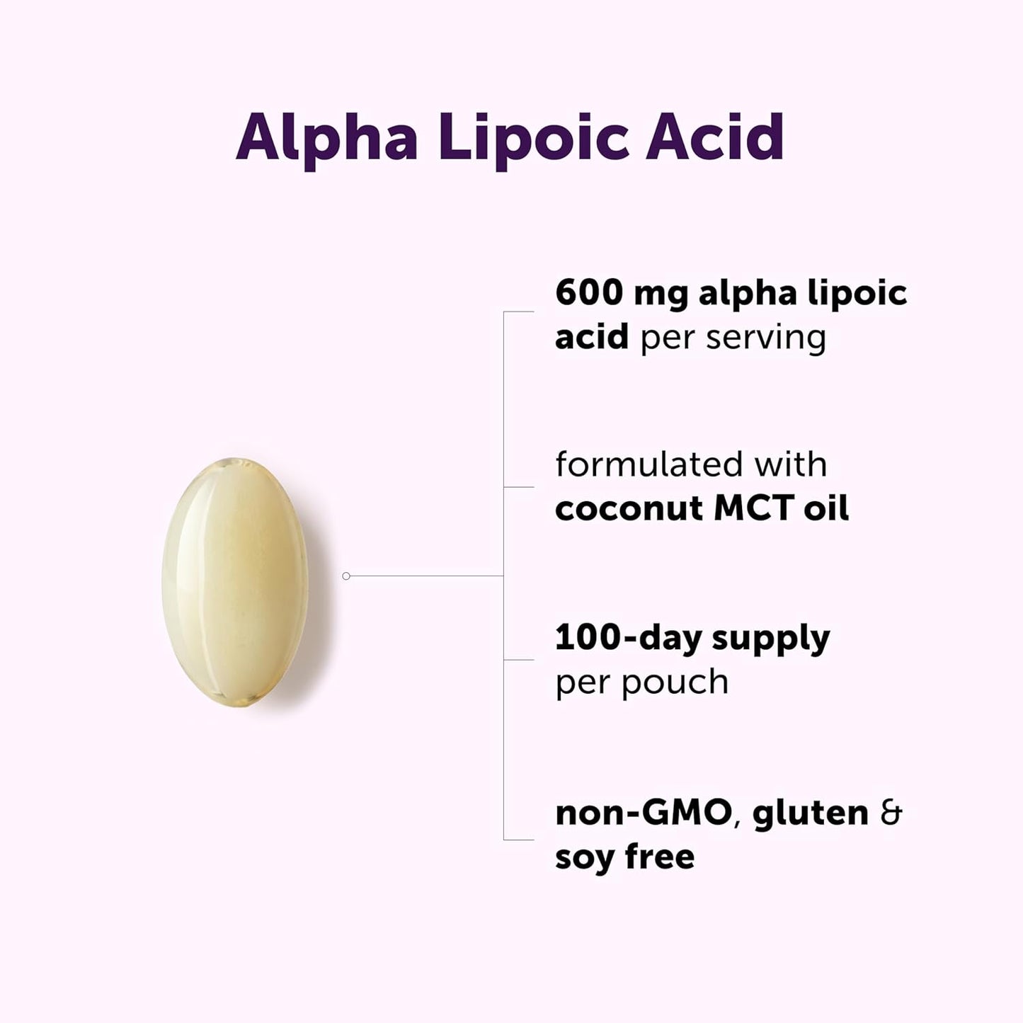 Micro Ingredients Alpha Lipoic Acid 600mg Per Serving, 300 Softgels | ALA Supplement | Made with MCT Oil| Non-GMO, Gluten-Free, Soy-Free