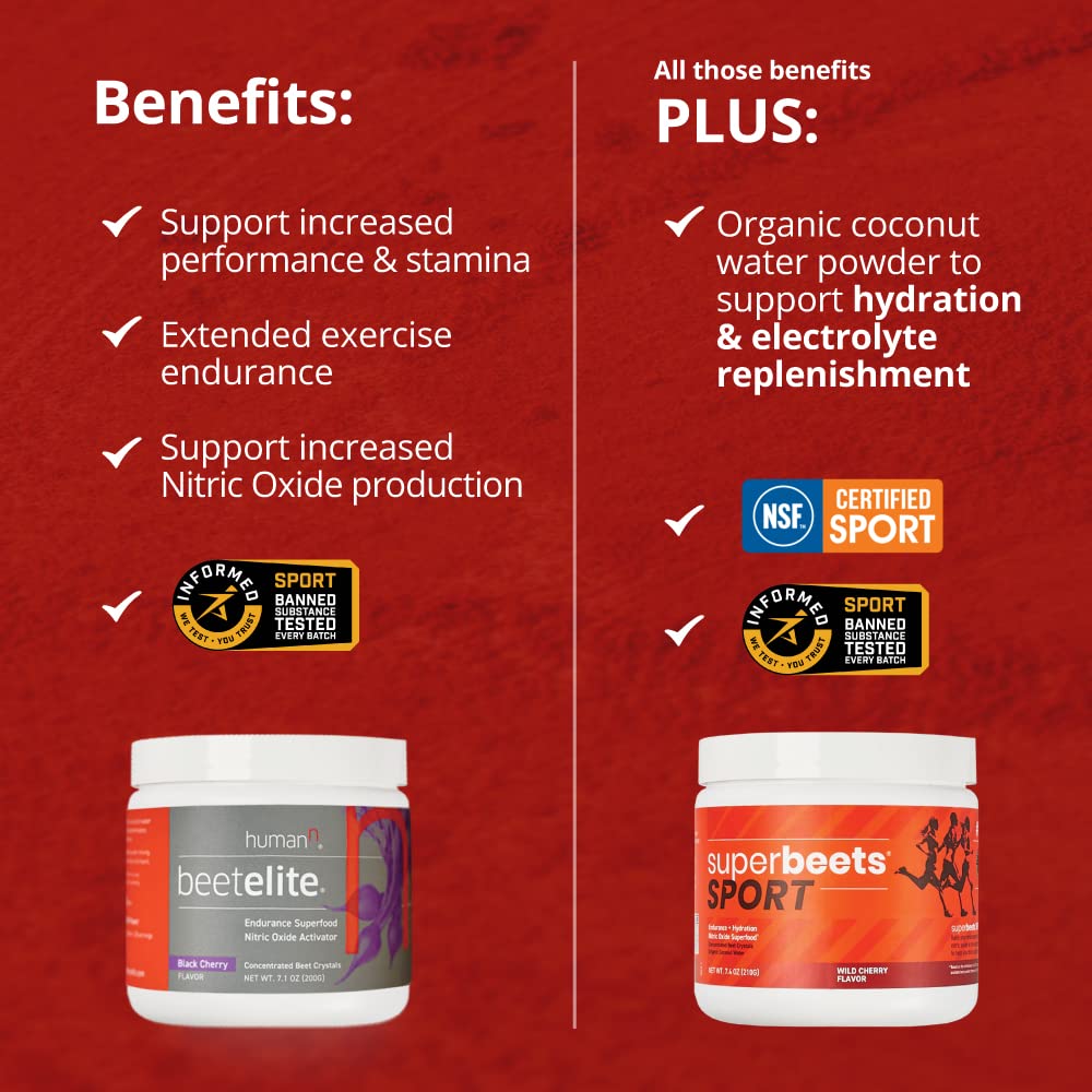 humanN SuperBeets Sport Pre Workout Powder – NSF Certified for Sport – Caffeine Free