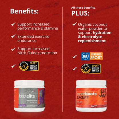 humanN SuperBeets Sport Pre Workout Powder – NSF Certified for Sport – Caffeine Free